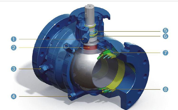 AED triangle ring AED triangle ring