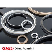 Idwolik Hélicoïdal Spring dinamize PTFE Bouche